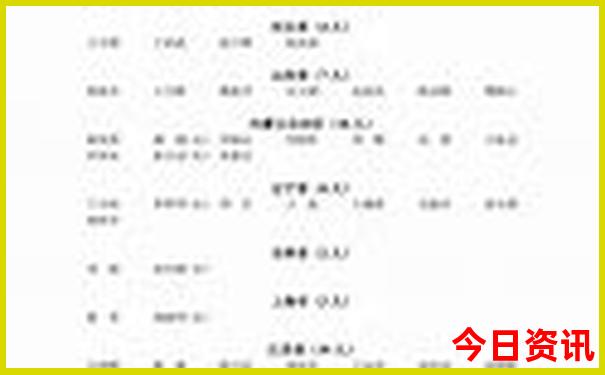 山西哪里最凉快的旅游景区